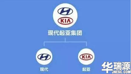 论最牛的汽车品牌，我只服大众，你们呢？