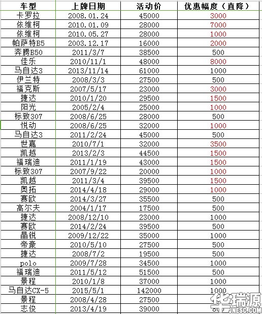 庆中秋 迎国庆 抄底价 限时购