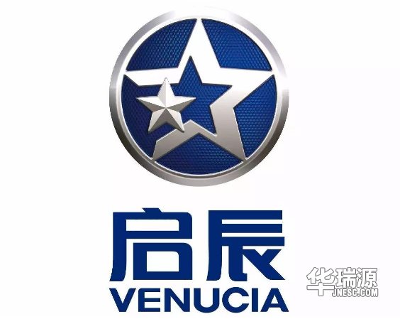 汽车标志大伙都认识,但其中的品牌含义你知不知道?