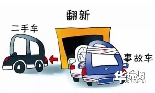 怎么样辨别二手事故车?三个方法告诉你一眼看出事故车