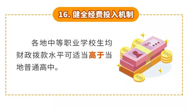 一图秒懂：职业教育改革利好策略