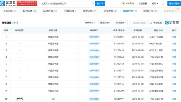 年终整理：2021年汽车市场十大“爆冷”事件