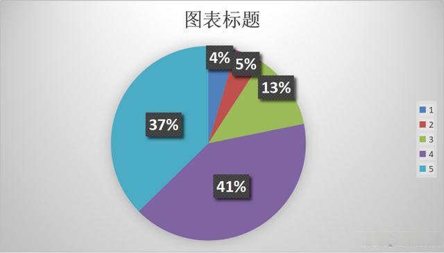 资本正布局再制造产业链，报废车拆解行业迎来迅速增长？